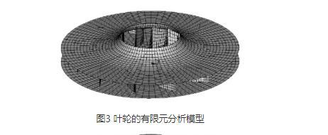 离心式风机